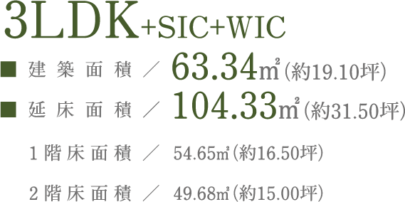 参考プラン詳細