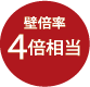 壁倍率4倍相当