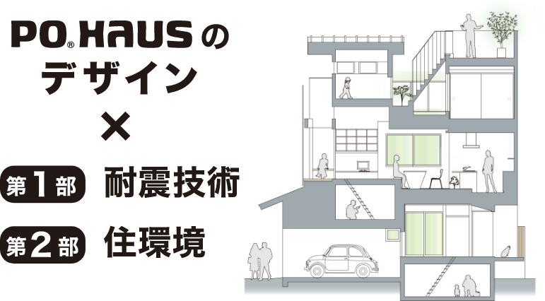 PO HOUSのデザイン×第1部耐震技術 第2部住環境