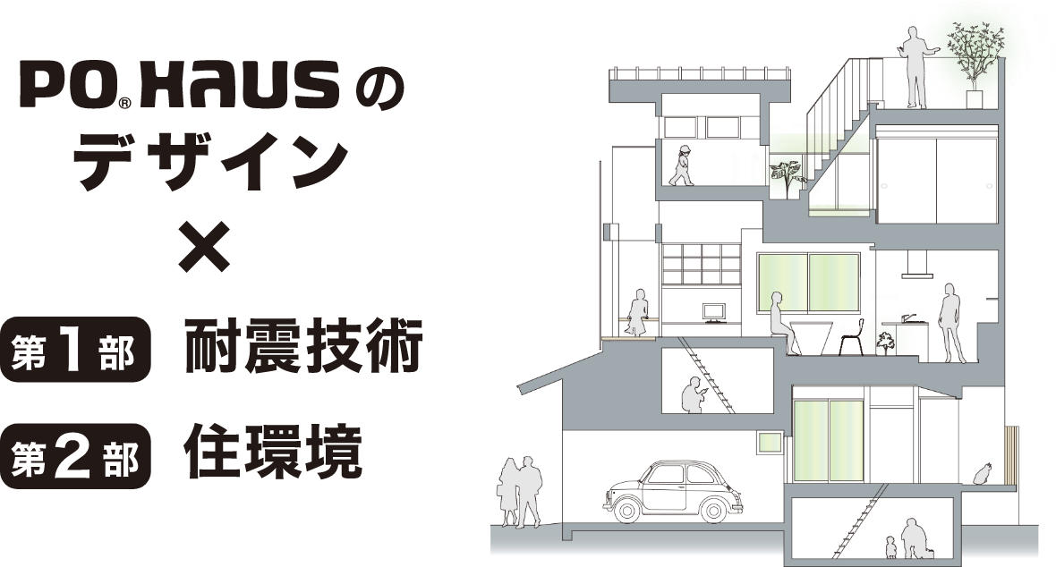 PO HOUSのデザイン×第1部耐震技術 第2部住環境