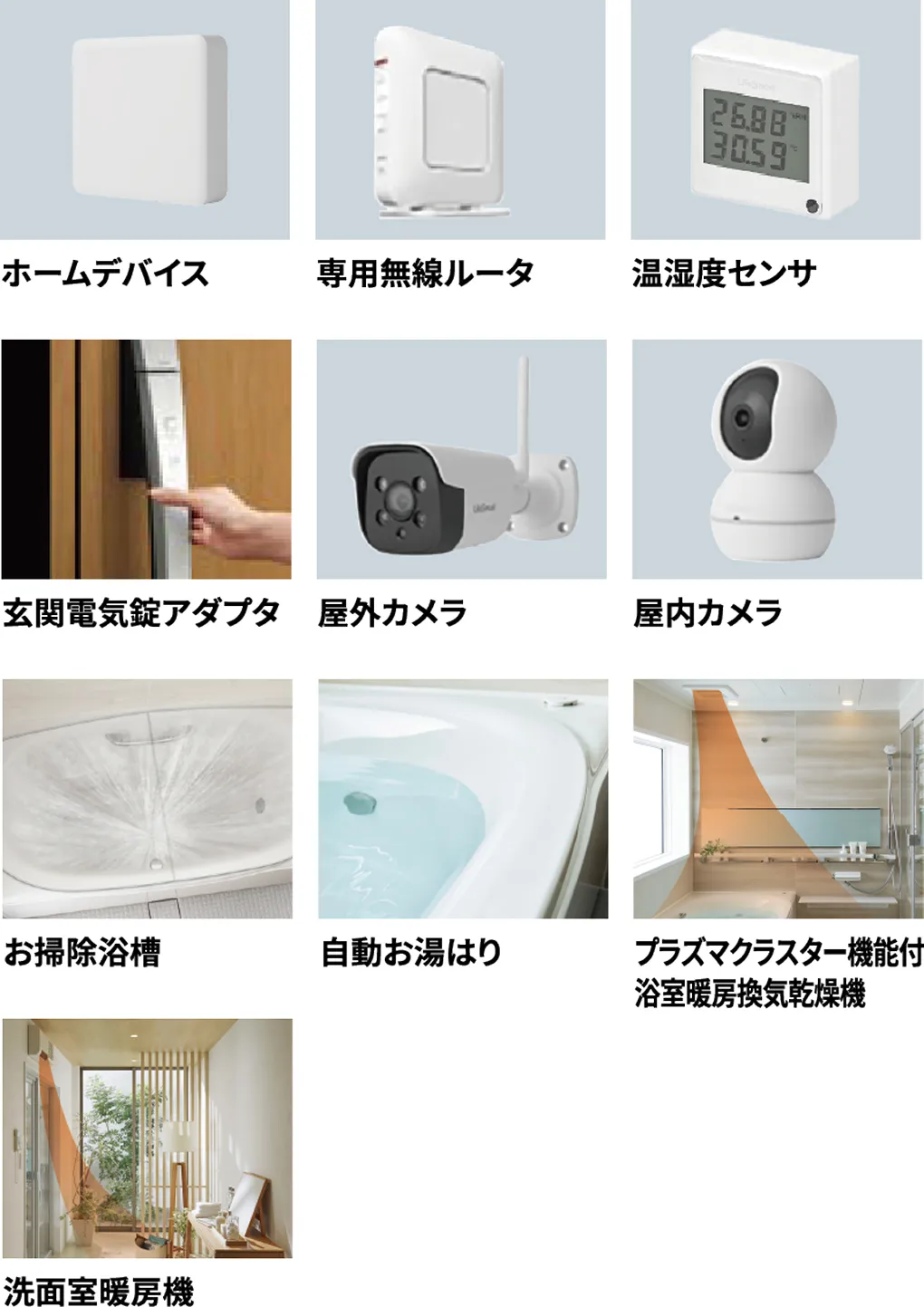 特典に含まれるアイテム