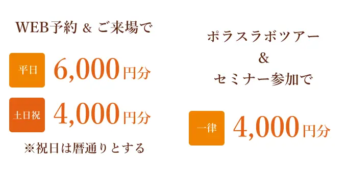 WEB予約＆ご来場で ポラスラボツアー＆セミナー参加で