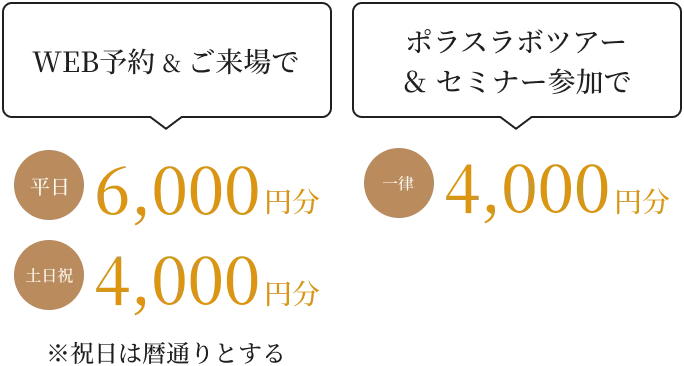 WEB予約＆ご来場で平日6000円・土日祝4000円　ポラスラボツアー＆セミナー参加一律4000円