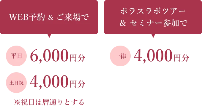 WEB予約＆ご来場で ポラスラボツアー＆セミナー参加で