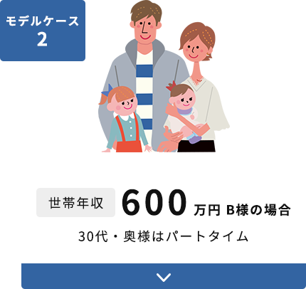 世帯年収600万円 B様の場合 30代・奥様はパートタイム