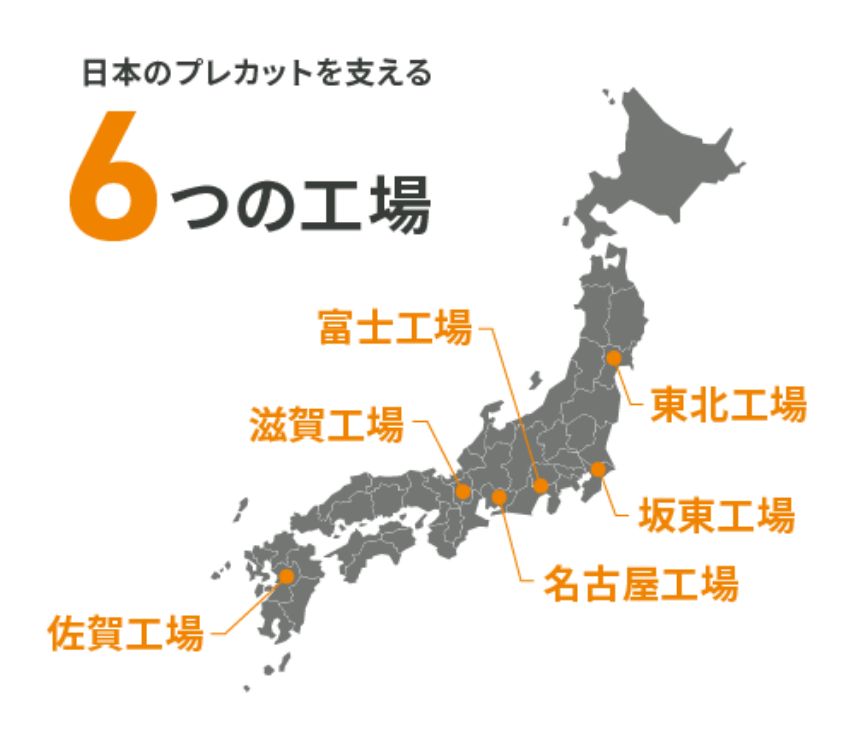 日本のプレカットを支える6つの工場の地図。東北工場、坂東工場、名古屋工場、富士工場、滋賀工場、佐賀工場