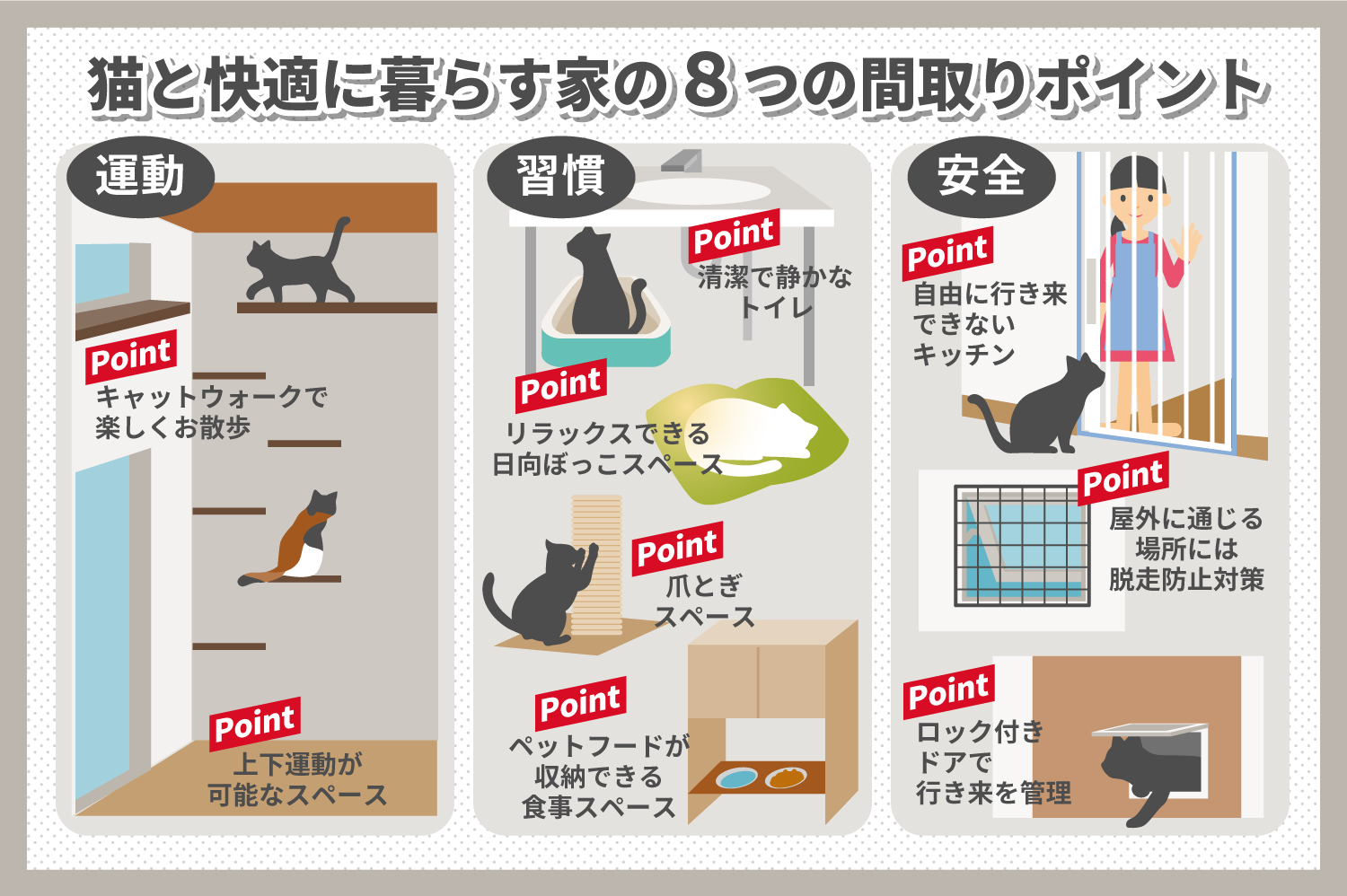 猫と快適に暮らす家の間取り8つのポイント！